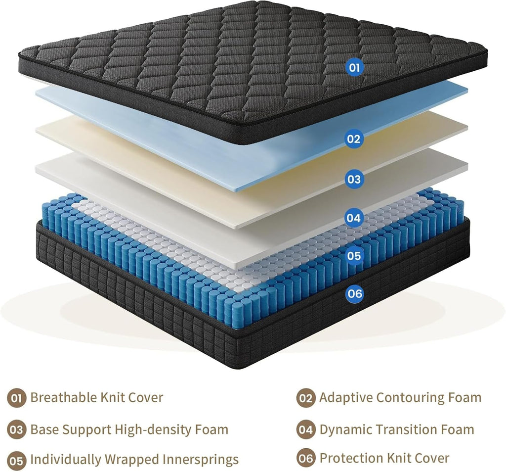 EVLWZL 14 Inch Twin Mattress, Medium Firm Hybrid Twin Mattresses, Memory Foam Mattress in a Box with Individually Wrapped Pocket Springs, Reinforced Edge Support, Pressure Relief, Motion Isolation