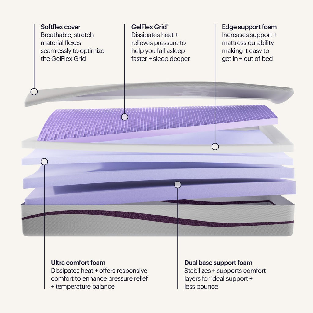 Purple Plus Mattress, King, 11 Inch Cooling Mattress, 2 Inch GelFlex Grid