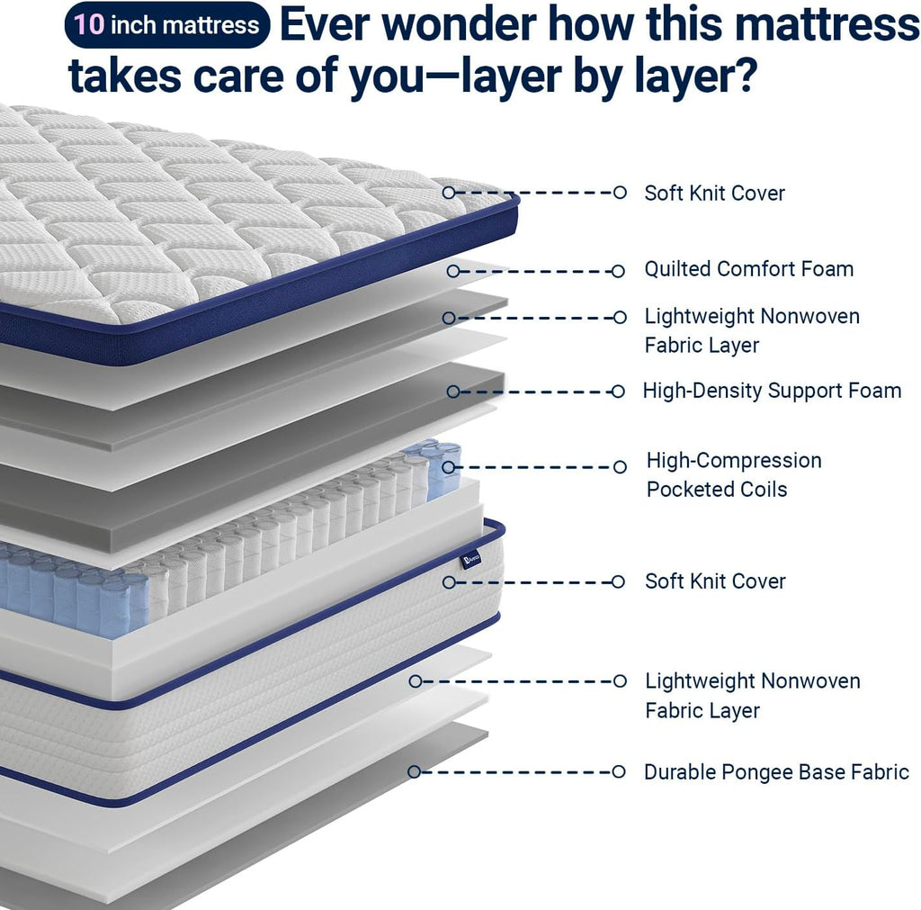Avenco SleepSphere 10 Inch Queen Mattress, Queen Size Mattresses with Smart Coil Spring Technology for Pressure Relief, Breathable Cover Motion Isolation CertiPUR-US Certified Bed Mattress in a Box