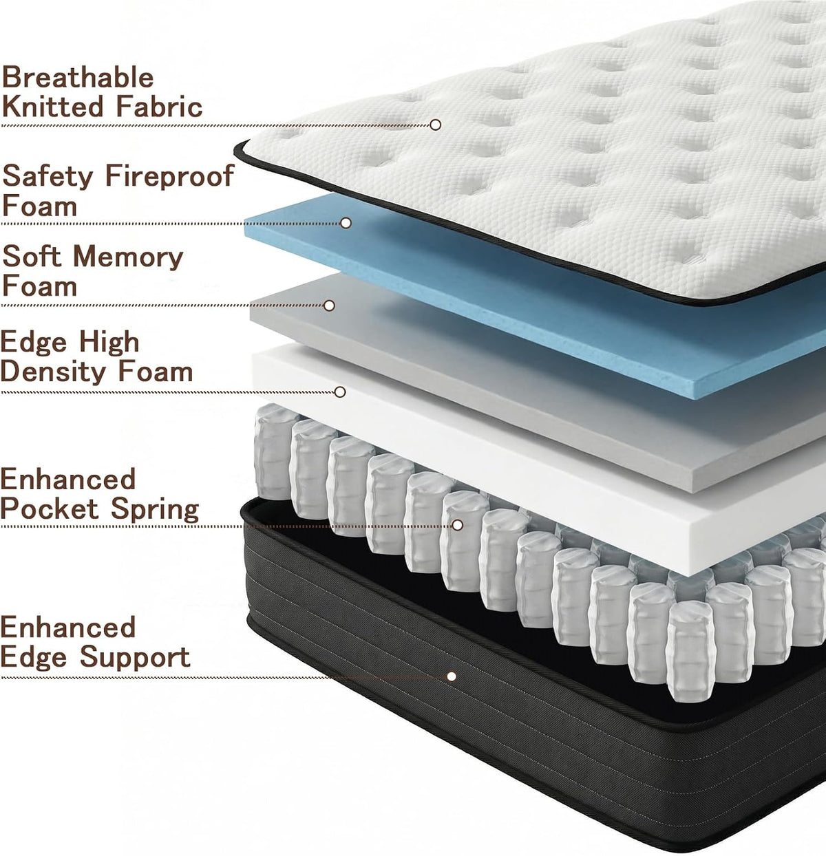 Vantto Queen Size Mattress, 12 Inch Hybrid Memory Foam Mattress in a Box, Individual Pocket Springs Mattress for Pressure Relief, Motion Isolation, CertiPUR-US
