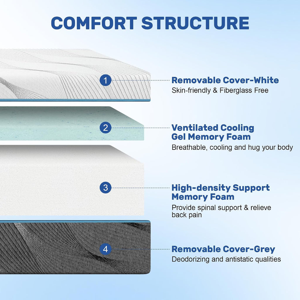 Extra Firm Mattress, Queen Size 8 Inch Memory Foam Mattress, Extra Firm to Medium Firm Dual Sides Flippable Mattress, High Density Mattress for Back Pain Relief, CertiPUR-US Certified, 80"x 60"