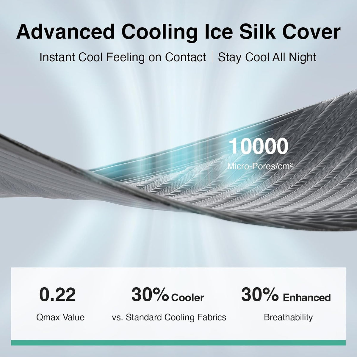 Novilla AiryFlow Full Size Mattress 14 Inch, Gel Memory Foam Mattress Full