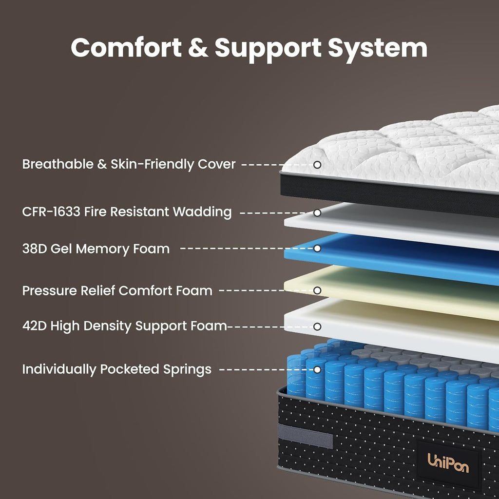 Firm King Mattress, 14 Inch Hybrid Mattresses Hotel Collection with Back & Hip Support, Deep Sleep & Zoned Support, Fiberglass-Free and CertiPUR-US Certified, 365-Night Trial, 10 Years Warranty