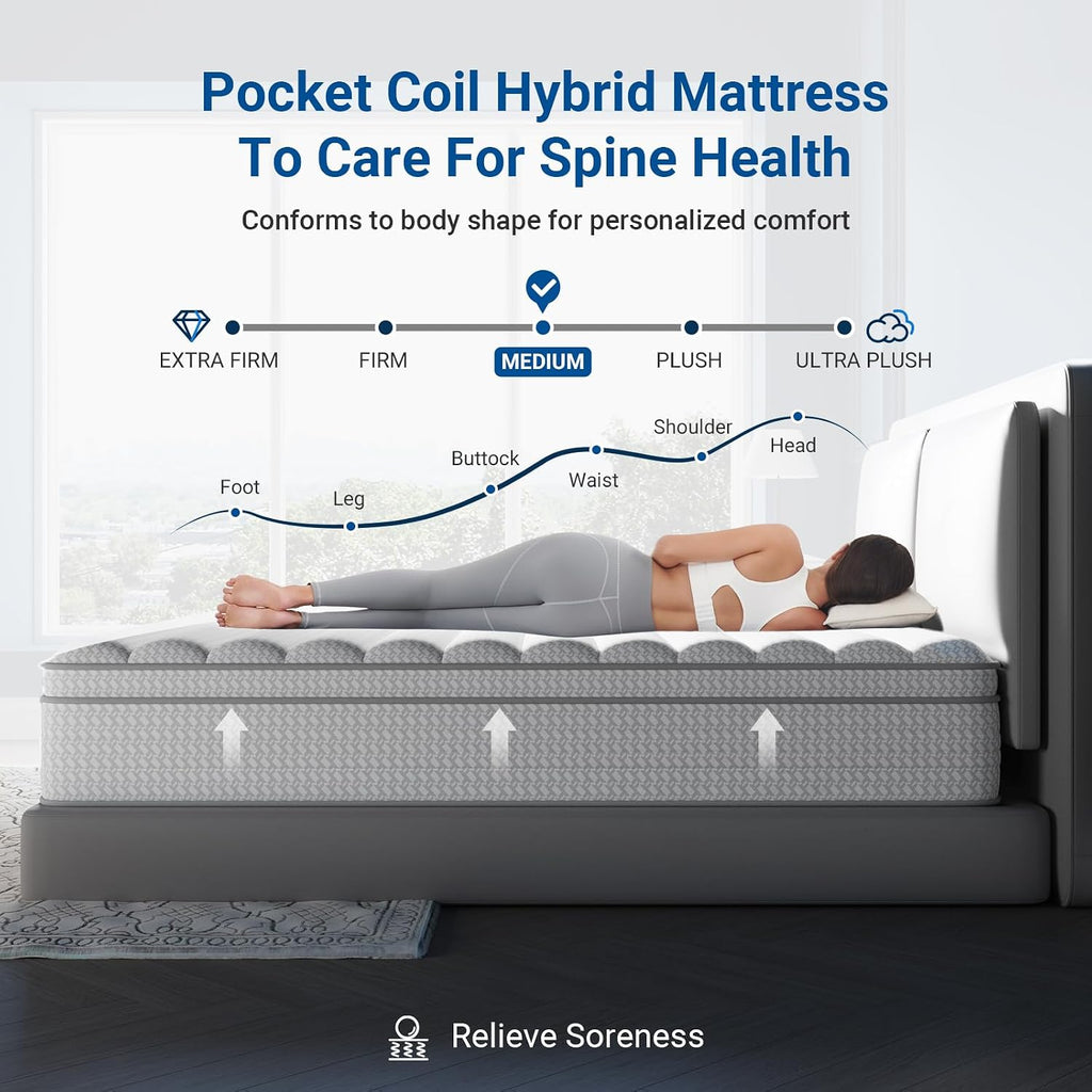 Avenco SleepSphere Full Mattress 12 Inch in a Box, Hybrid Medium Plush