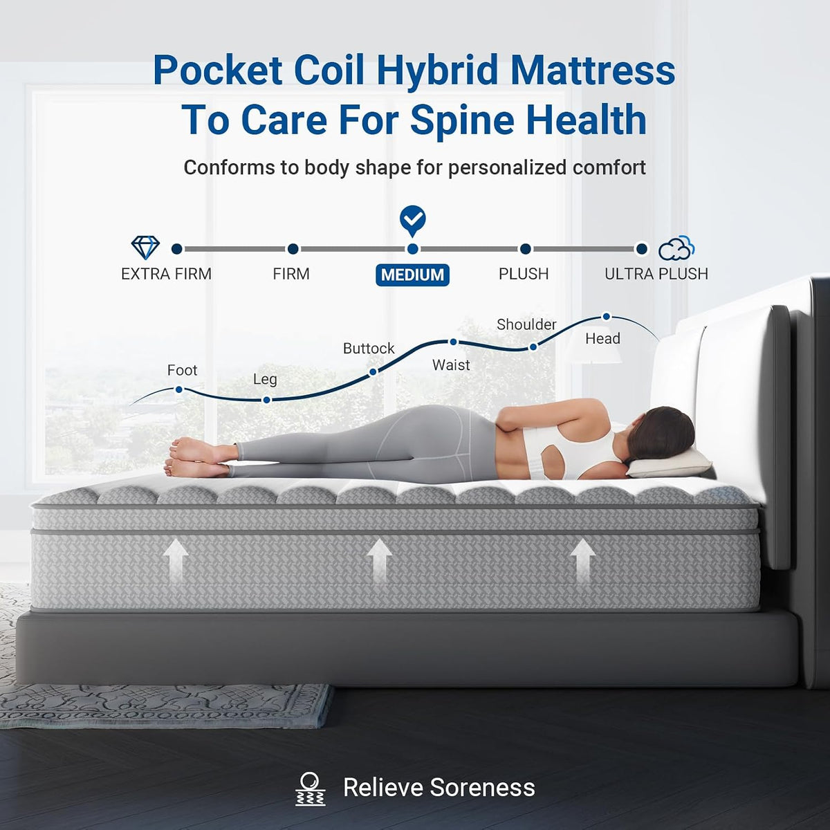 Avenco SleepSphere Full Mattress 12 Inch in a Box, Hybrid Medium Plush