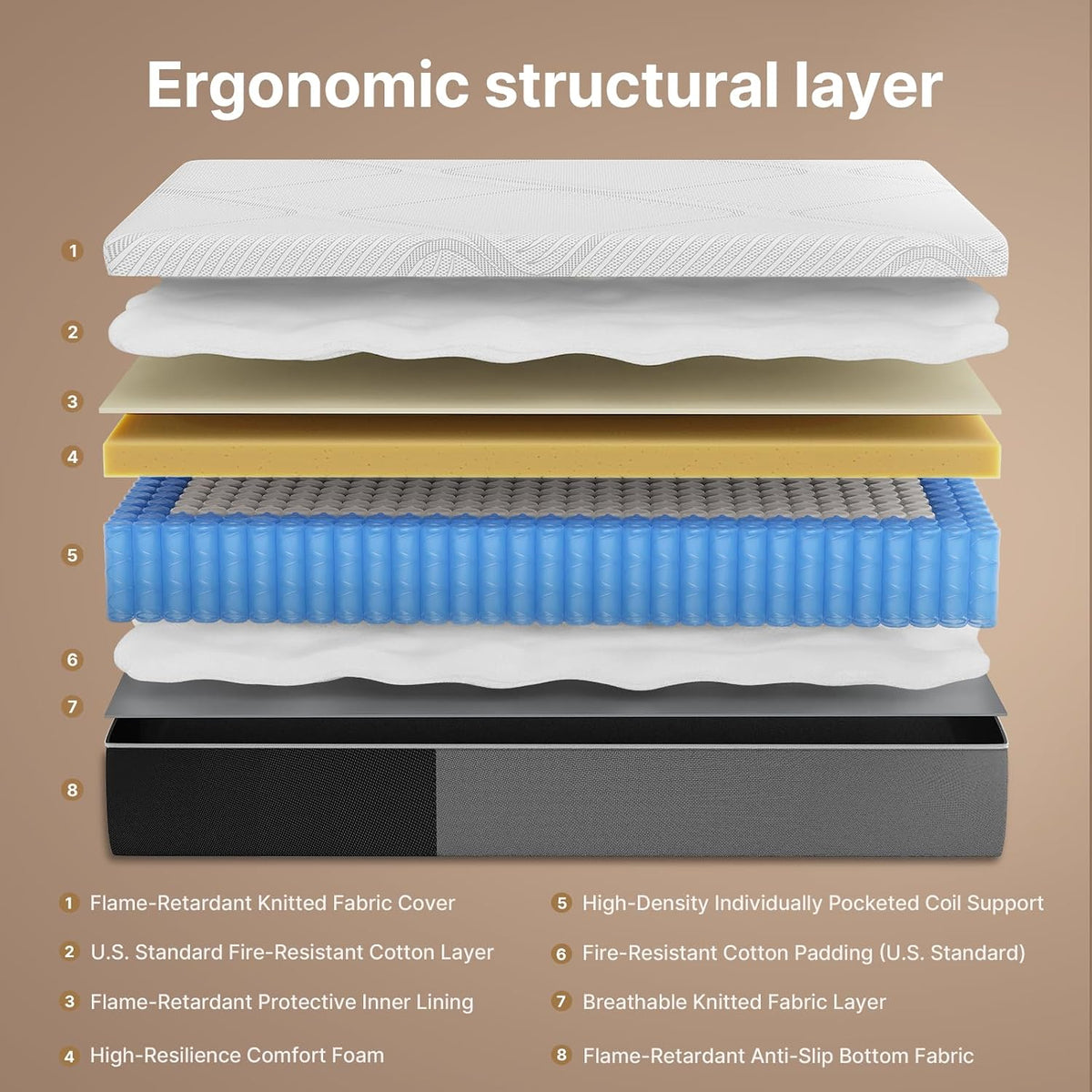 Queen 10 Inch Hybrid Mattress in a Box, Medium-Firm, Memory Foam with Individually Pocketed Coils, Zoned Support, Motion Isolation, CertiPUR-US Certified