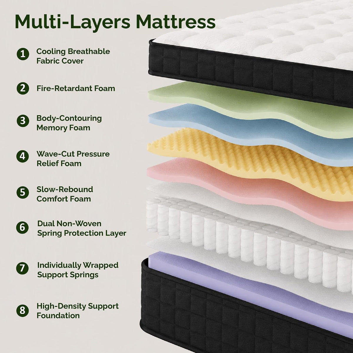 Full Size 12 Inch Hybrid Innerspring Mattress, Individual Pocket Coils Gel Memory Foam, Medium Soft Black & White Cover, Fiberglass Free CertiPUR-US Certified Compressed Bed in a Box, 54" x 75"