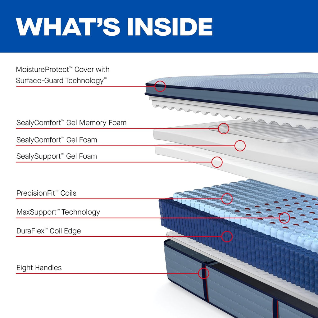 Sealy Posturepedic® Pro Haverford 15" Medium Pillowtop Innerspring Mattress - King