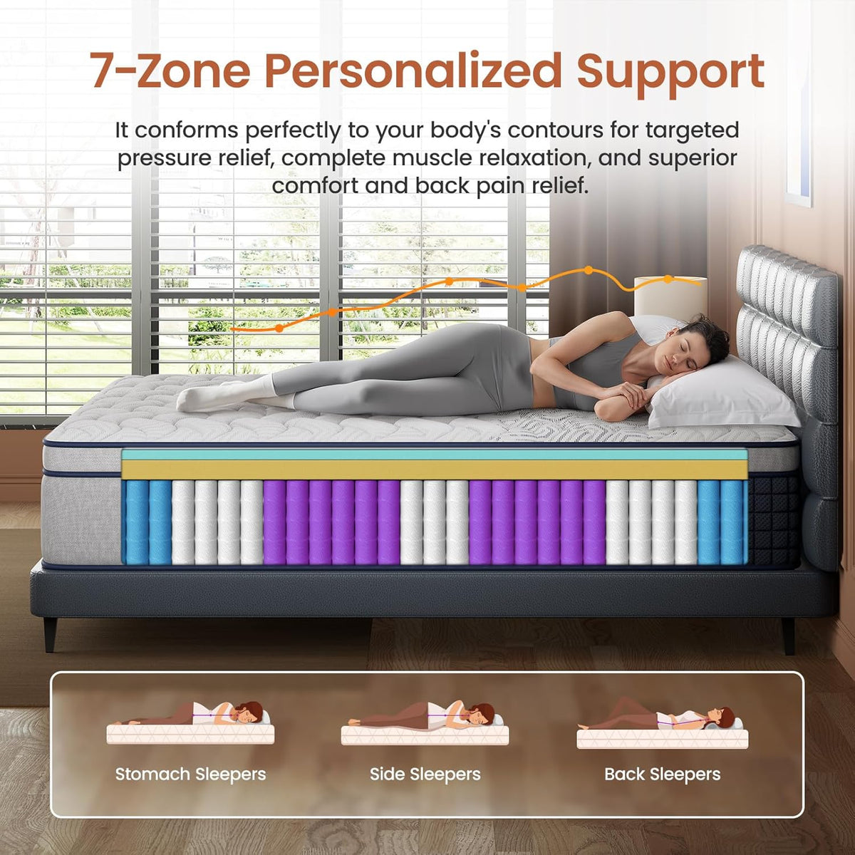 Firm King Mattress 14 Inch, Back Pain Relief Hybrid Mattress King Size