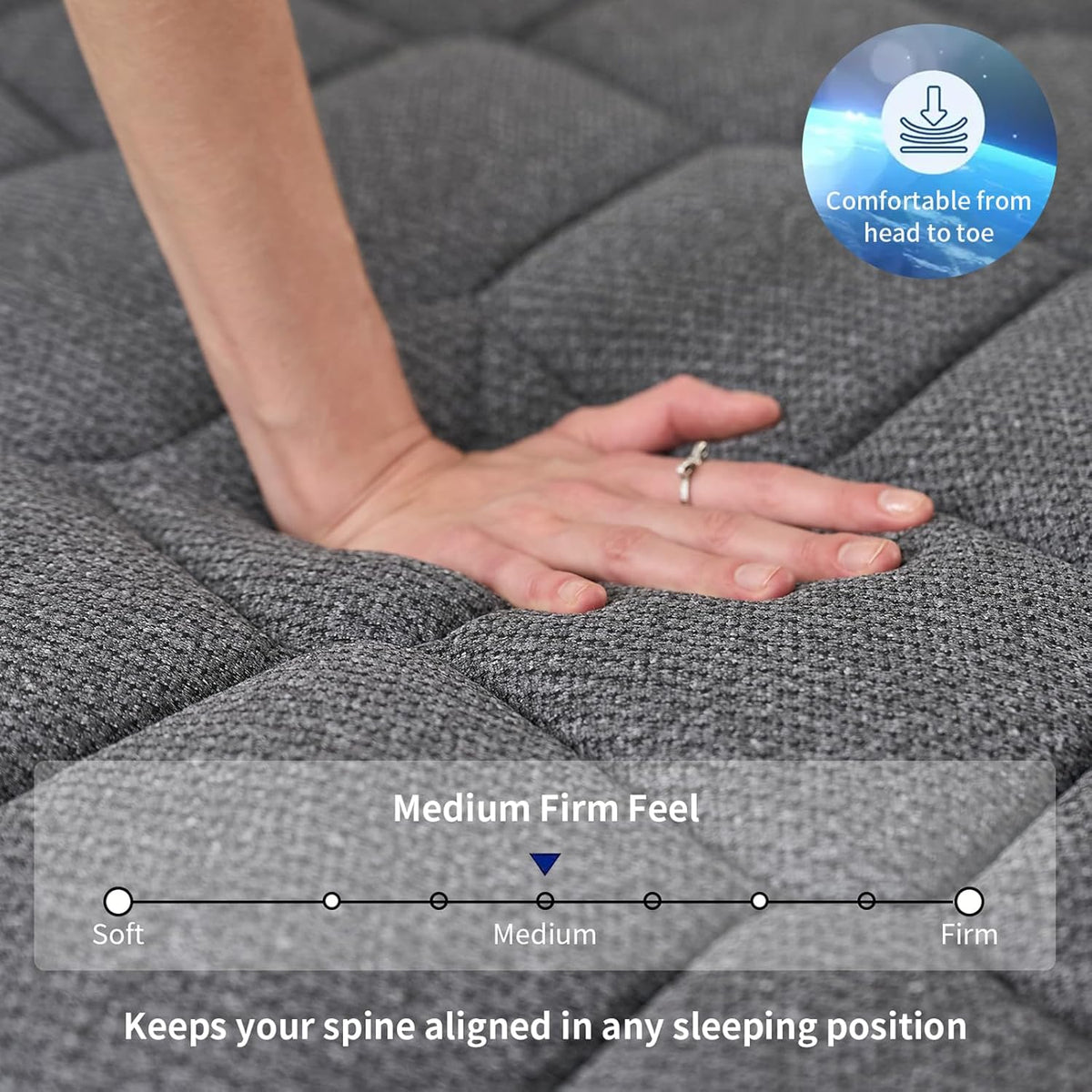 EVLWZL 14 Inch Twin Mattress, Medium Firm Hybrid Twin Mattresses, Memory Foam Mattress in a Box with Individually Wrapped Pocket Springs, Reinforced Edge Support, Pressure Relief, Motion Isolation