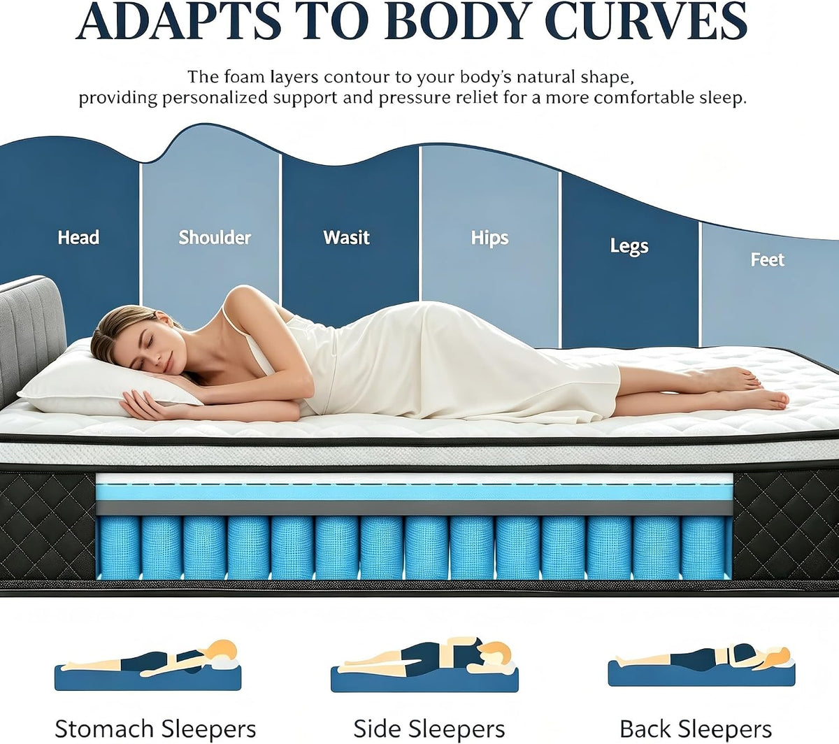 Queen Mattress, 12 Inch Queen Size Mattress in a Box, Pocketed Coils