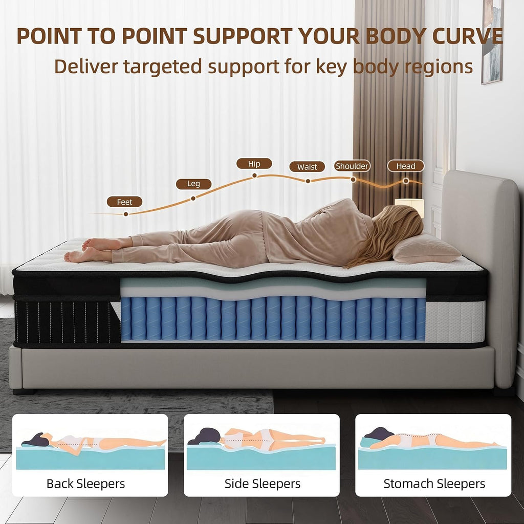 12 Inch Queen Mattress Individually Wrapped Coil Hybrid, Cooling Knitted Cover & Ventilated Foam, Medium Soft with Targeted Body Support, Certified Fire-Resistant, Bed in a Box