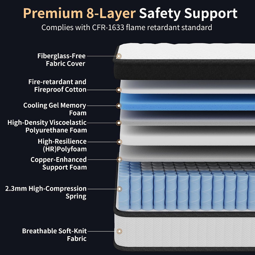 12 Inch Queen Mattress Individually Wrapped Coil Hybrid, Cooling Knitted Cover & Ventilated Foam, Medium Soft with Targeted Body Support, Certified Fire-Resistant, Bed in a Box