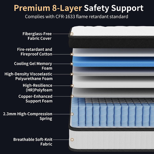 12 Inch Queen Mattress Individually Wrapped Coil Hybrid, Cooling Knitted Cover & Ventilated Foam, Medium Soft with Targeted Body Support, Certified Fire-Resistant, Bed in a Box