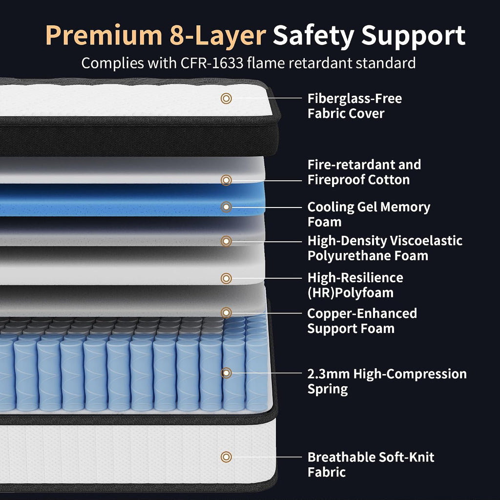 14 Inch Queen Hybrid Mattress - Medium Firm Memory Foam and Pocket Spring Bed in a Box - Cooling Gel for Pressure Relief, Certified Motion Isolation, Fiberglass Free Mattress for Queen Bed