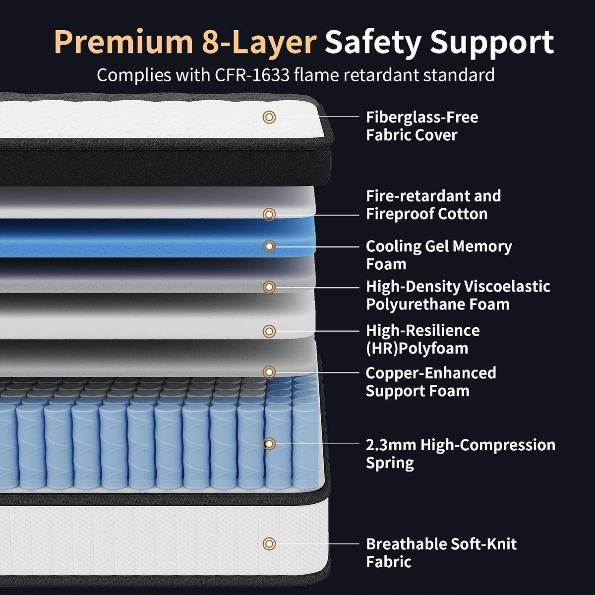 14 Inch Queen Hybrid Mattress - Medium Firm Memory Foam and Pocket Spring Bed in a Box - Cooling Gel for Pressure Relief, Certified Motion Isolation, Fiberglass Free Mattress for Queen Bed