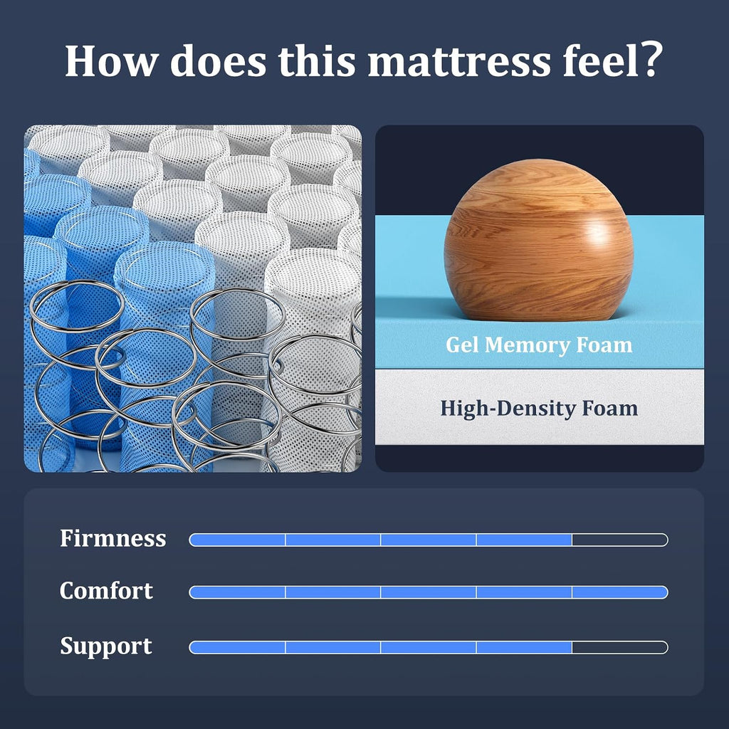 BedStory 12 Inch Firm Queen Hybrid Mattress in a Box, 365-Night Trial