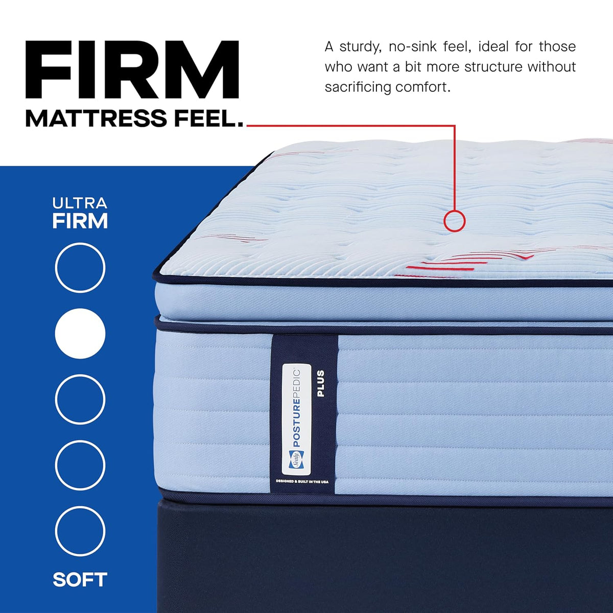 Sealy Posturepedic® Plus Glenshaw 15" Firm Pillowtop Innerspring Mattress - King