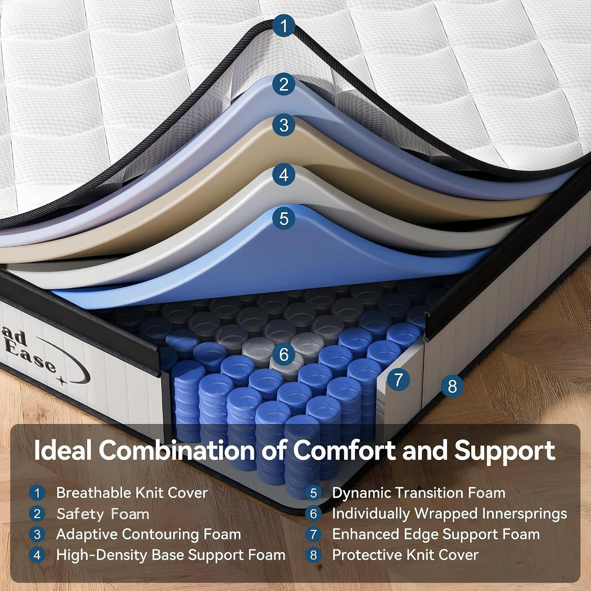 King Size Mattress,12 Inch King Mattress in a Box for Back Pain Relief, Upgrade Memory Foam and Pocket Coils Spring, Medium Firm, Excellent Motion Isolation, Edge Support, 80x76x12