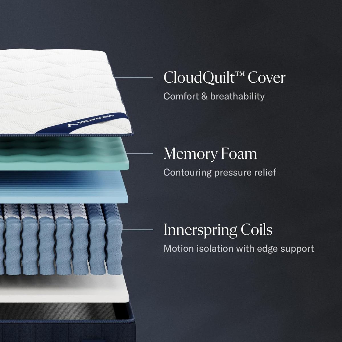 DreamCloud Classic 12" Full Mattress, Hybrid Memory Foam, Firm Feel