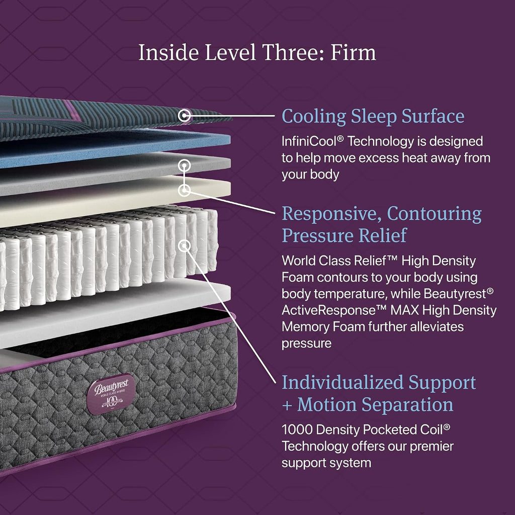 Beautyrest World Class Level Three Firm 13" Hybrid Queen Mattress