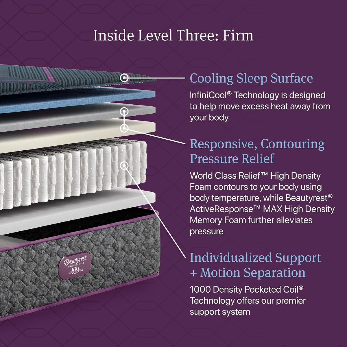 Beautyrest World Class Level Three Firm 13" Hybrid Queen Mattress