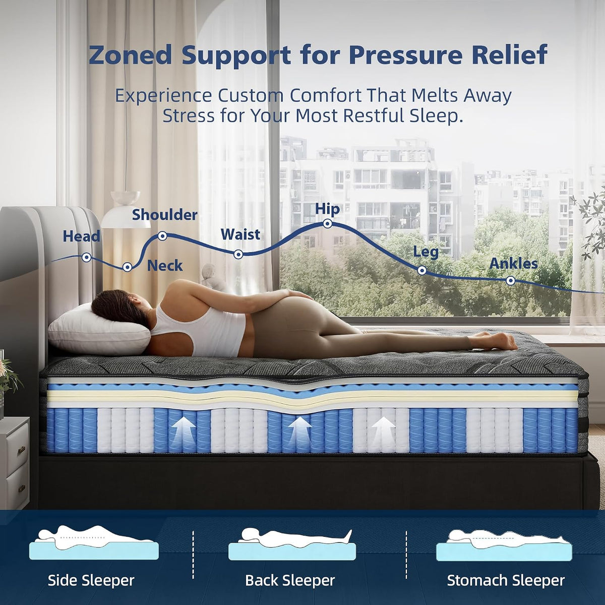 Queen Mattress,14 Inch Queen Size Mattress in a Box,Hybrid Memory Foam