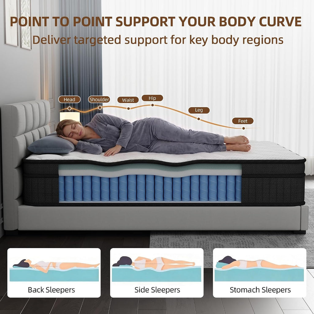 12 Inch Queen Size Mattress, Individually Wrapped Pocket Spring Mattress in a Box, Medium Firm, Breathable Skin Friendly Knit Cover with Fireproof Sponge, Pressure Relief & Motion Isolation,White
