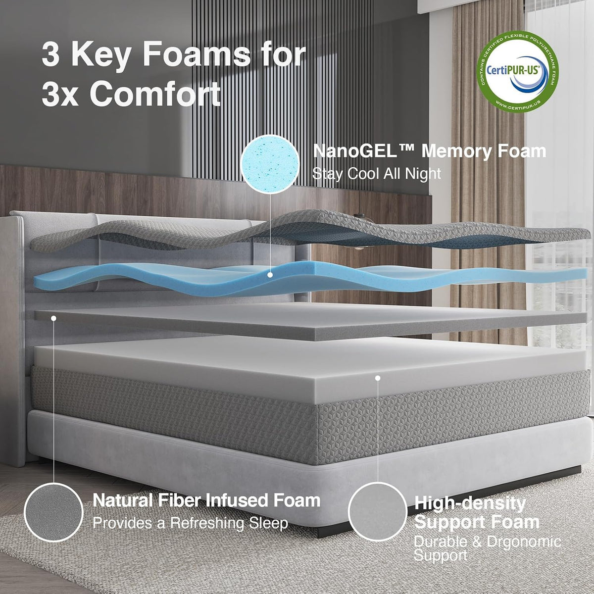 Novilla 14 inch King Size Mattress, Cooling Memory Foam Mattress King