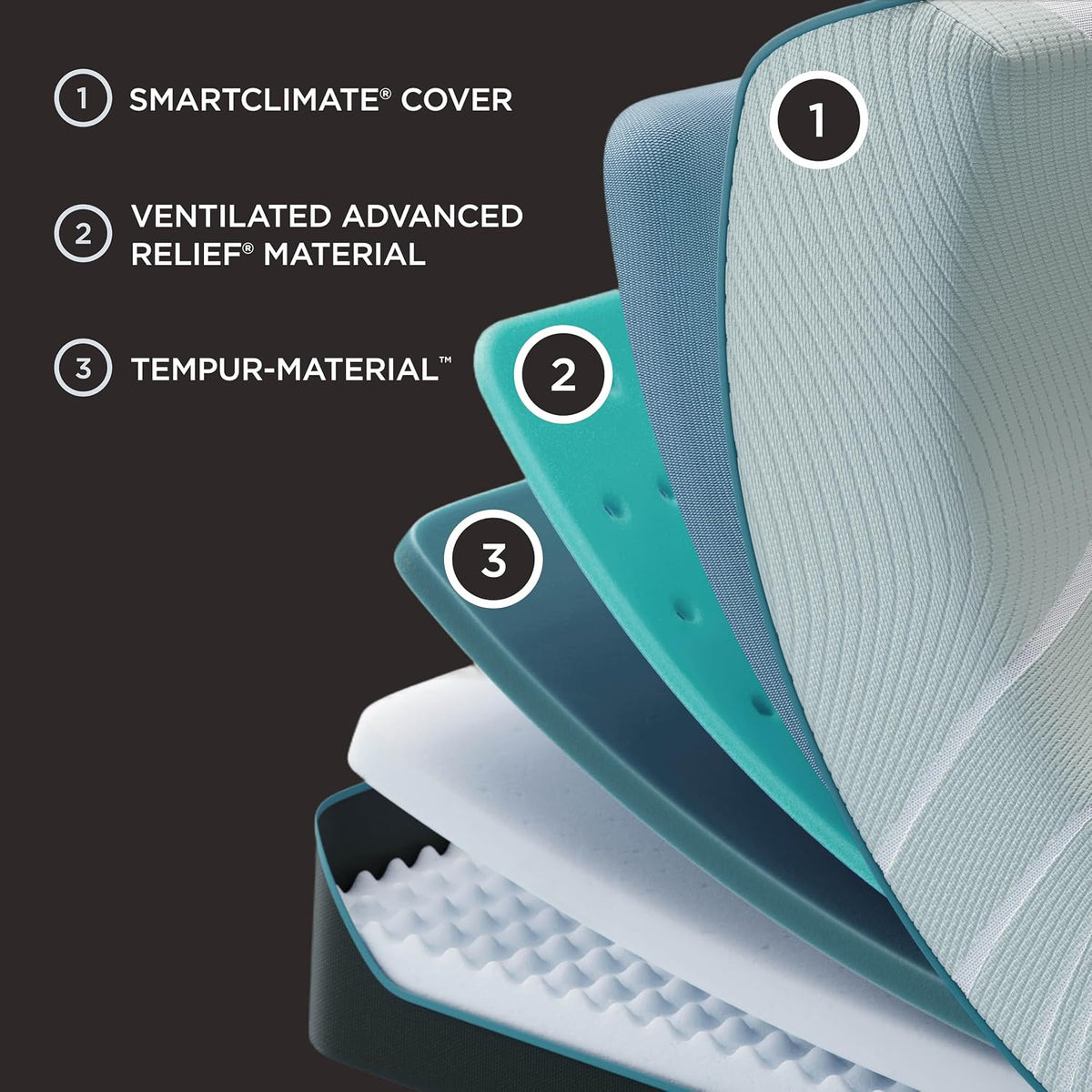 TEMPUR- ProAdapt 2.0 Firm 12 inch Memory Foam Mattress, Queen