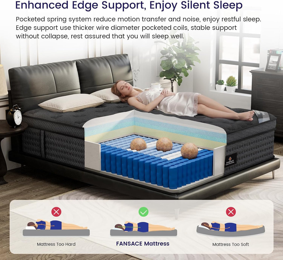 (High-End Upgraded) Luxury 12 Inch Queen Size Hybrid Mattress in a Box