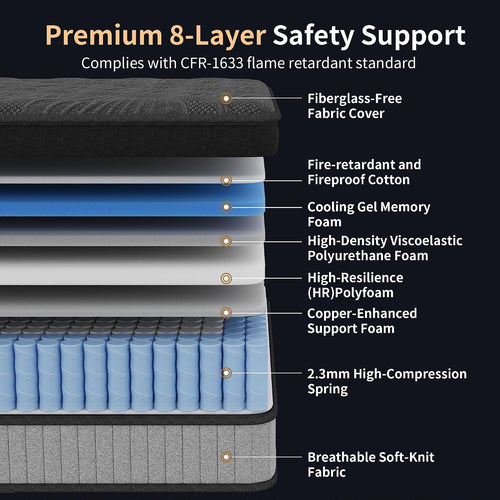14-Inch Queen Size Mattress in a Box, 12-Zone Ergonomic Pocket Springs, Black Thermoregulating Knit Cover with Grey Side Panels, Precision Pressure Relief & Zero Motion Transfer