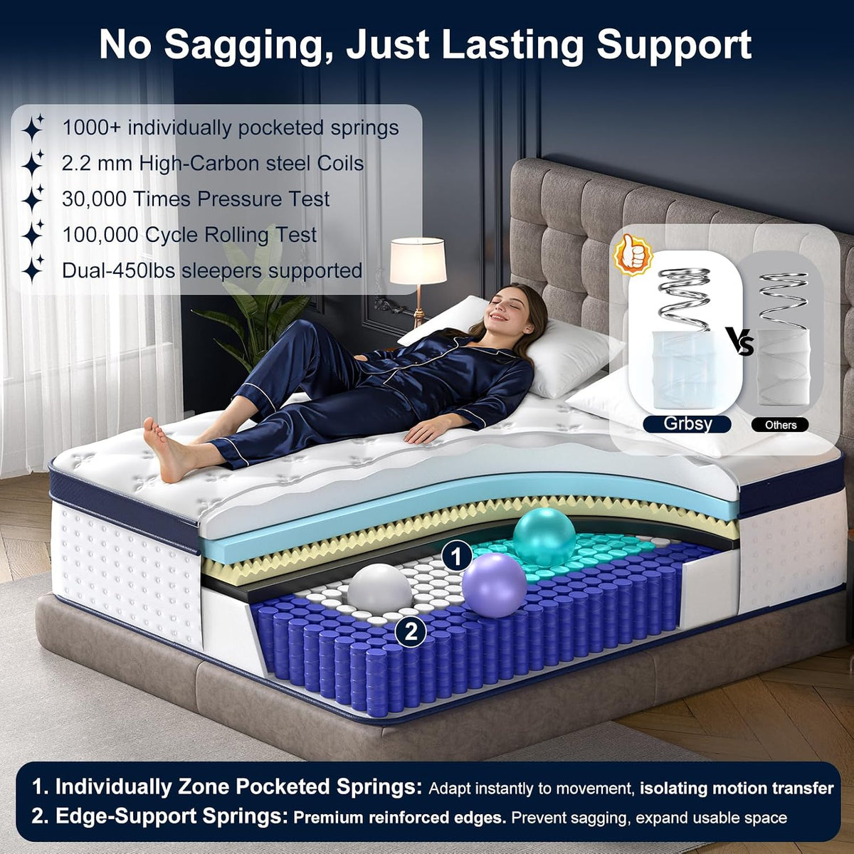14 Inch Queen Mattress, Upgraded 7-Zone Support Hybrid Queen Size Mattress In A Box with Cooling Gel Memory Foam & Pocket Coils for Back Pain Relief, 365-Night Trial, 10 Years Warranty, Medium Firm