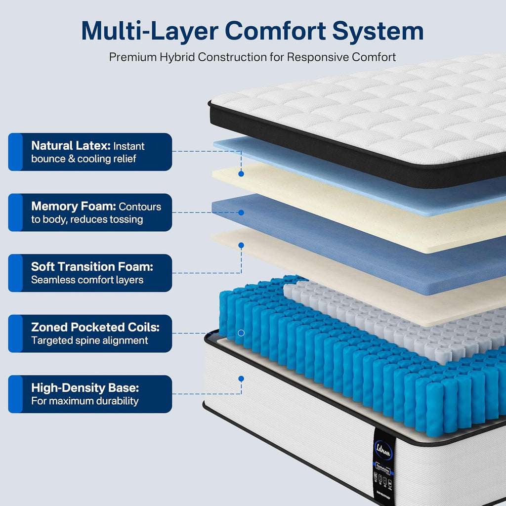 LETMOON 14 Inch California King Mattress, Medium Hybrid Pocket Spring