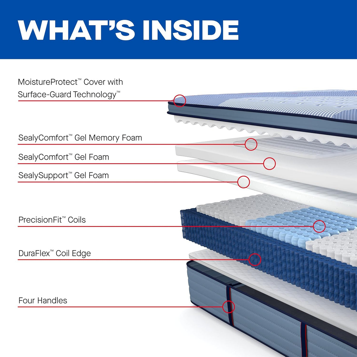 Sealy Posturepedic® Plus Glenshaw 15" Firm Pillowtop Innerspring Mattress - King