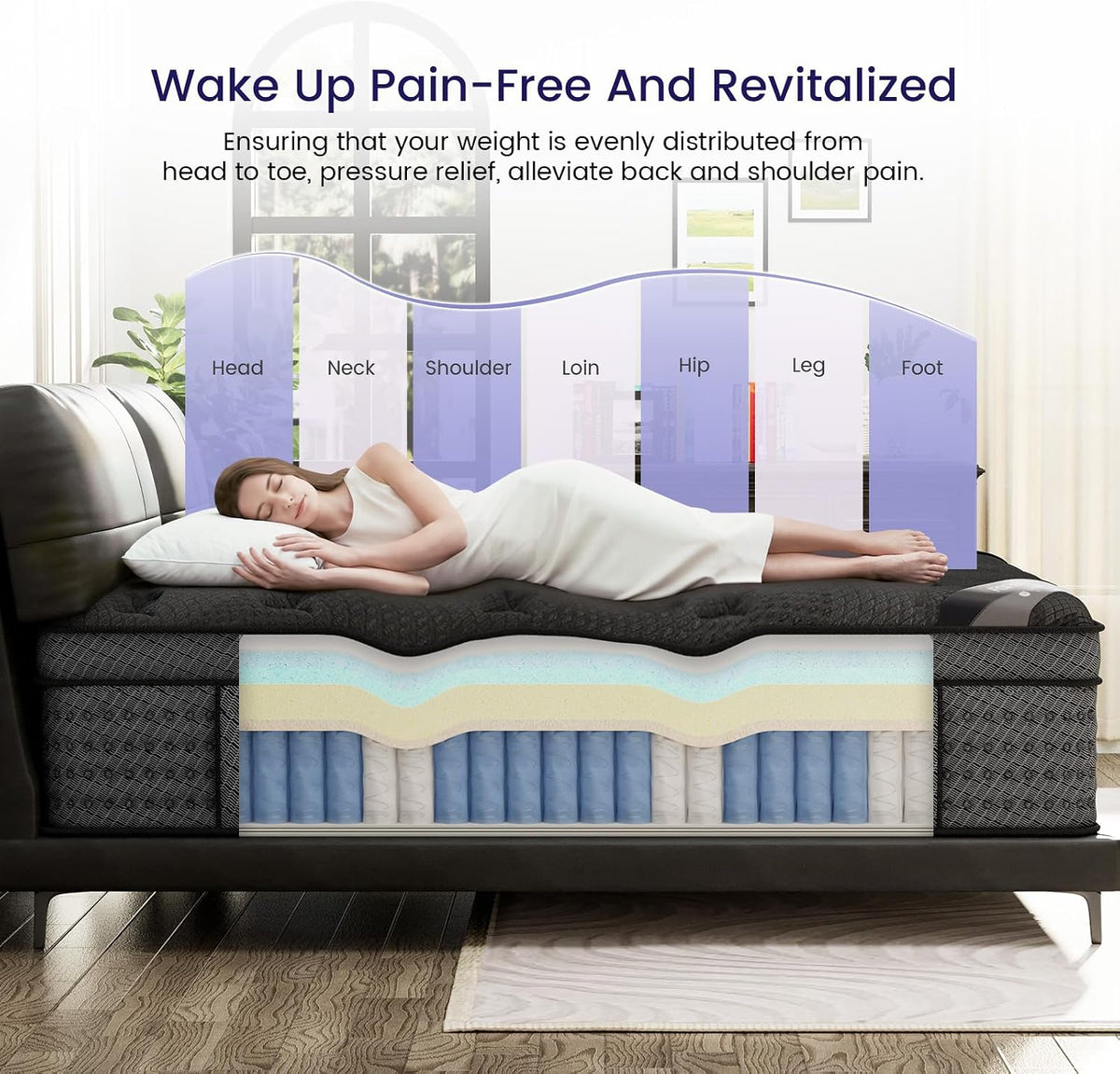 (High-End Upgraded) Luxury 16 Inch King Size Hybrid Mattress in a Box