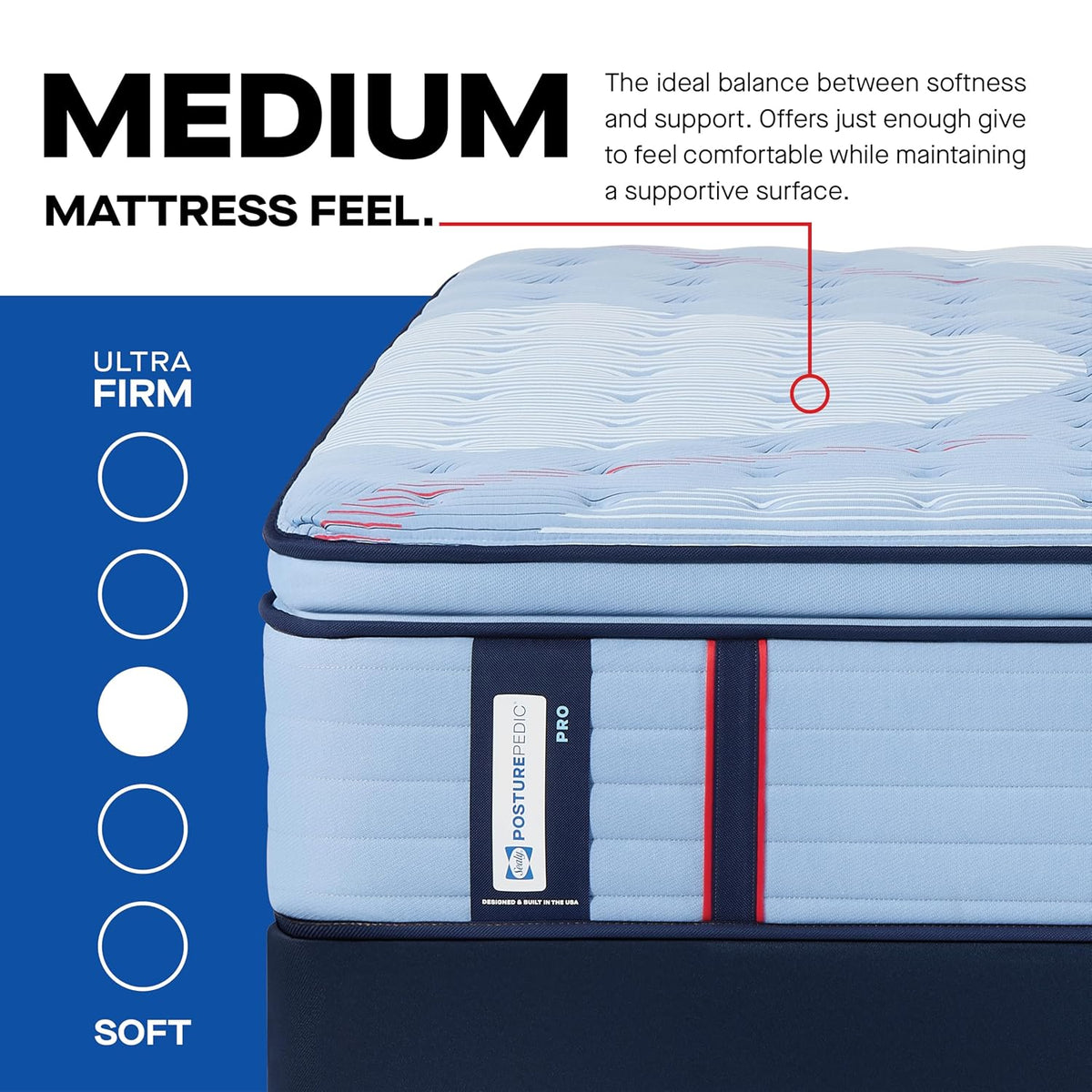 Sealy Posturepedic® Pro Haverford 15" Medium Pillowtop Innerspring Mattress - King