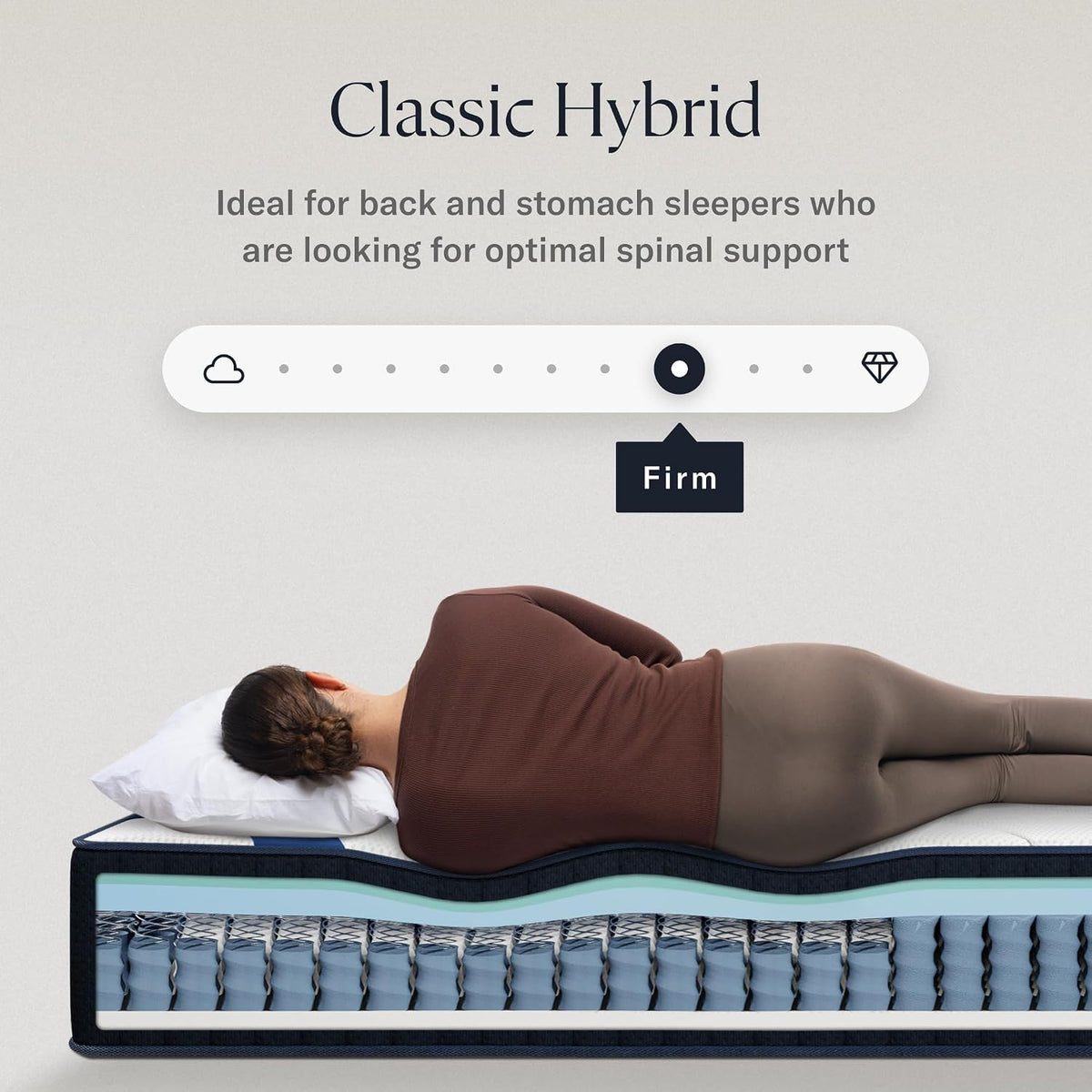 DreamCloud Classic 12" Full Mattress, Hybrid Memory Foam, Firm Feel