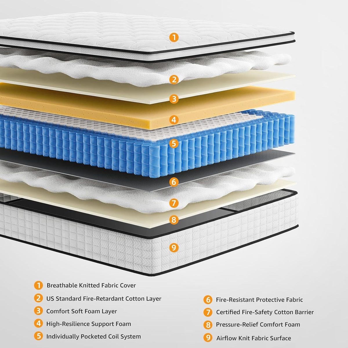 Twin 10 Inch Hybrid Mattress in a Box, Balanced Medium Feel, Memory Foam with Individually Pocketed Coils, Zoned Support & Motion Isolation, CertiPUR-US Certified