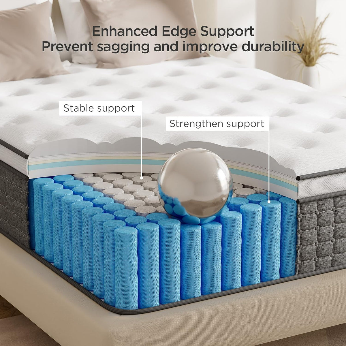 King Size Mattress, Medium Firm 12 Inch Hybrid Mattress King Size in a Box - Memory Foam & Pocket Springs for Back Pain Relief, Fiberglass Free, Motion Isolation, CertiPUR-US & OEKO-TEX Certified