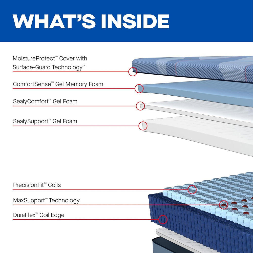 Sealy Posturepedic® Pro Haverford 13" Firm Tight Top Hybrid Mattress - King
