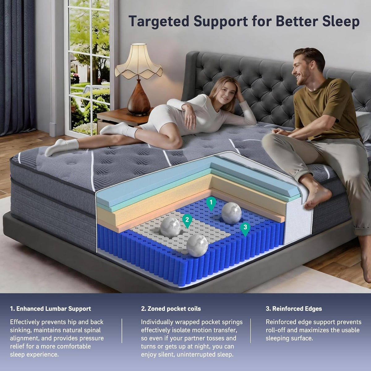 Queen Size Mattress 12 Inch, Hotel-Level Luxury Hybrid Queen Mattress in a Box, Cooling Gel Memory Foam & Upgraded Pocket Springs, Relieve Back & Waist Pain, Zoned Support, Medium Firm,365-Night Trial