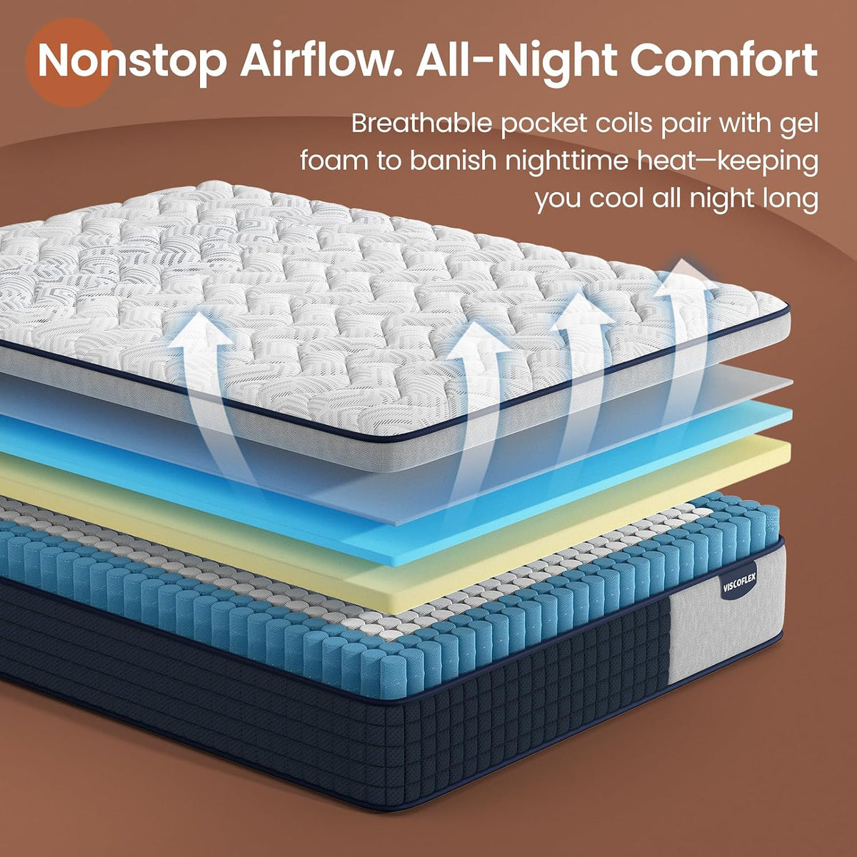 Firm King Mattress 14 Inch, Back Pain Relief Hybrid Mattress King Size
