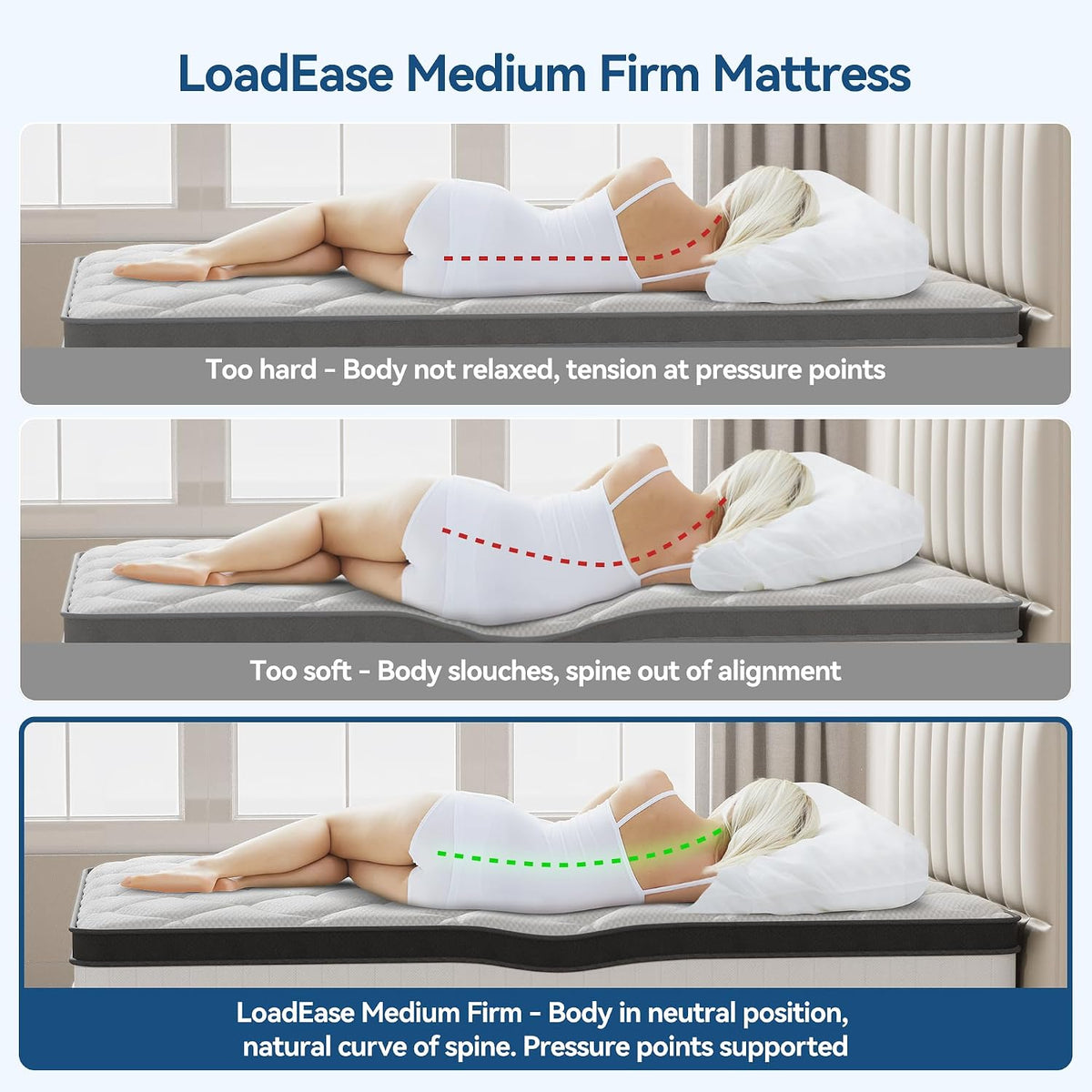 King Size Mattress,12 Inch King Mattress in a Box for Back Pain Relief, Upgrade Memory Foam and Pocket Coils Spring, Medium Firm, Excellent Motion Isolation, Edge Support, 80x76x12