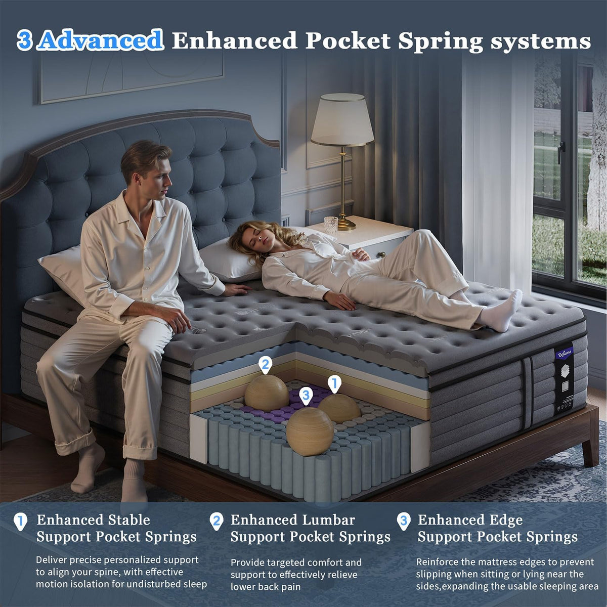 (Luxury Hotel) 12 Inch Hybrid Twin XL Size Mattress in a Box, Medium Firm