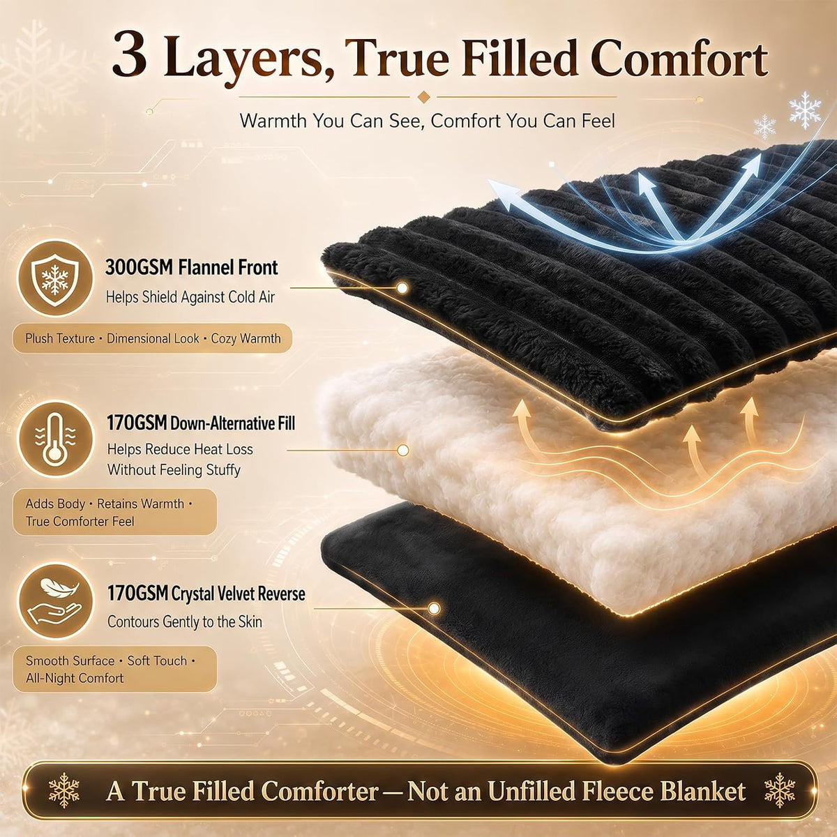 CozyLux Fleece Queen Comforter Set, 3 Piece Winter Warm Black Bedding